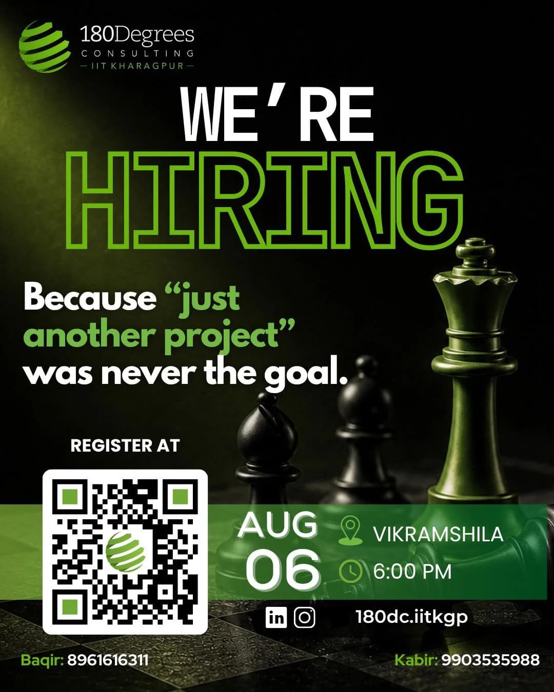 180 Degrees Consulting IIT Kharagpur Recruitment