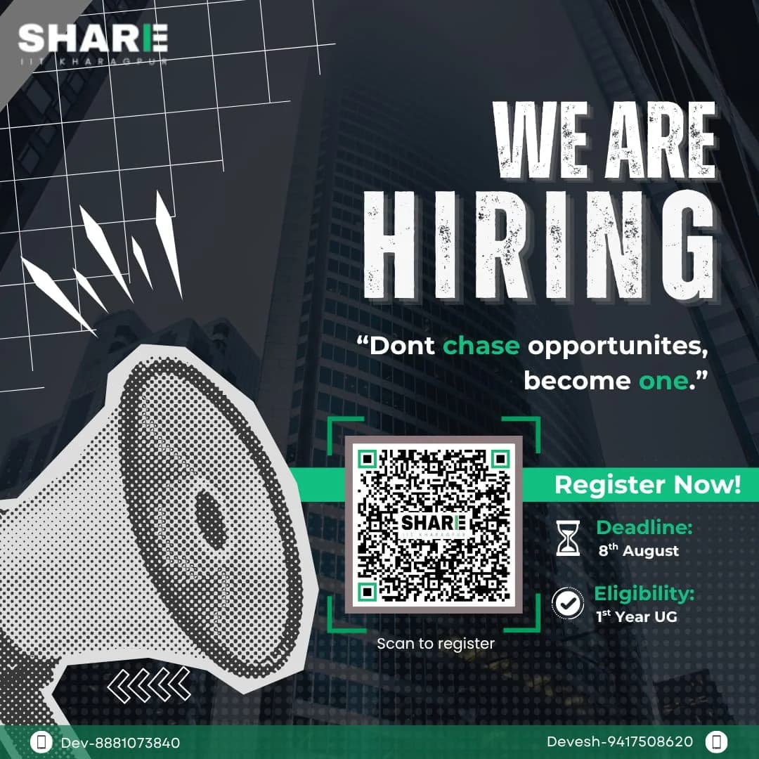 SHARE IIT Kharagpur Associate Selection: Group Discussion Round